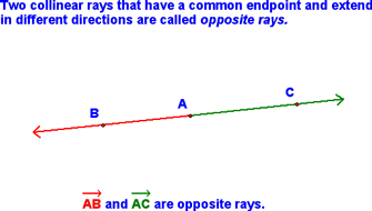 Definition of Opposite Rays